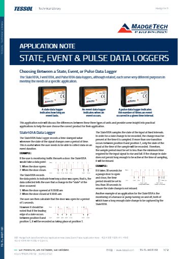 State/Event/Pulse Application Note 기술 자료(영문)