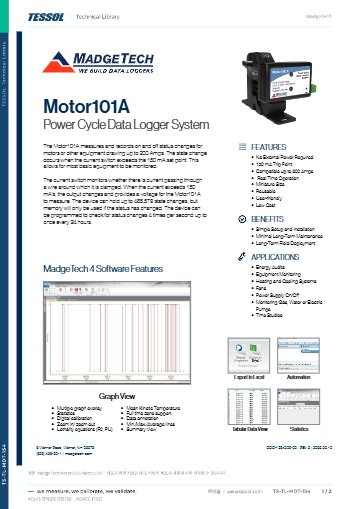 Motor101A 데이터시트(영문)