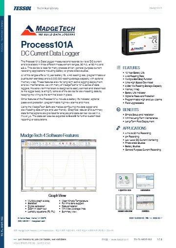 Process101A 데이터시트(영문)