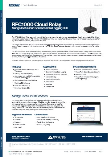 RFC1000 Cloud Relay 데이터시트(영문)