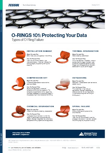 O-Ring Maintenance Guide 기술 자료(영문)