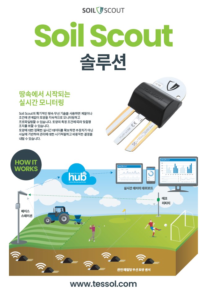 한글카달로그